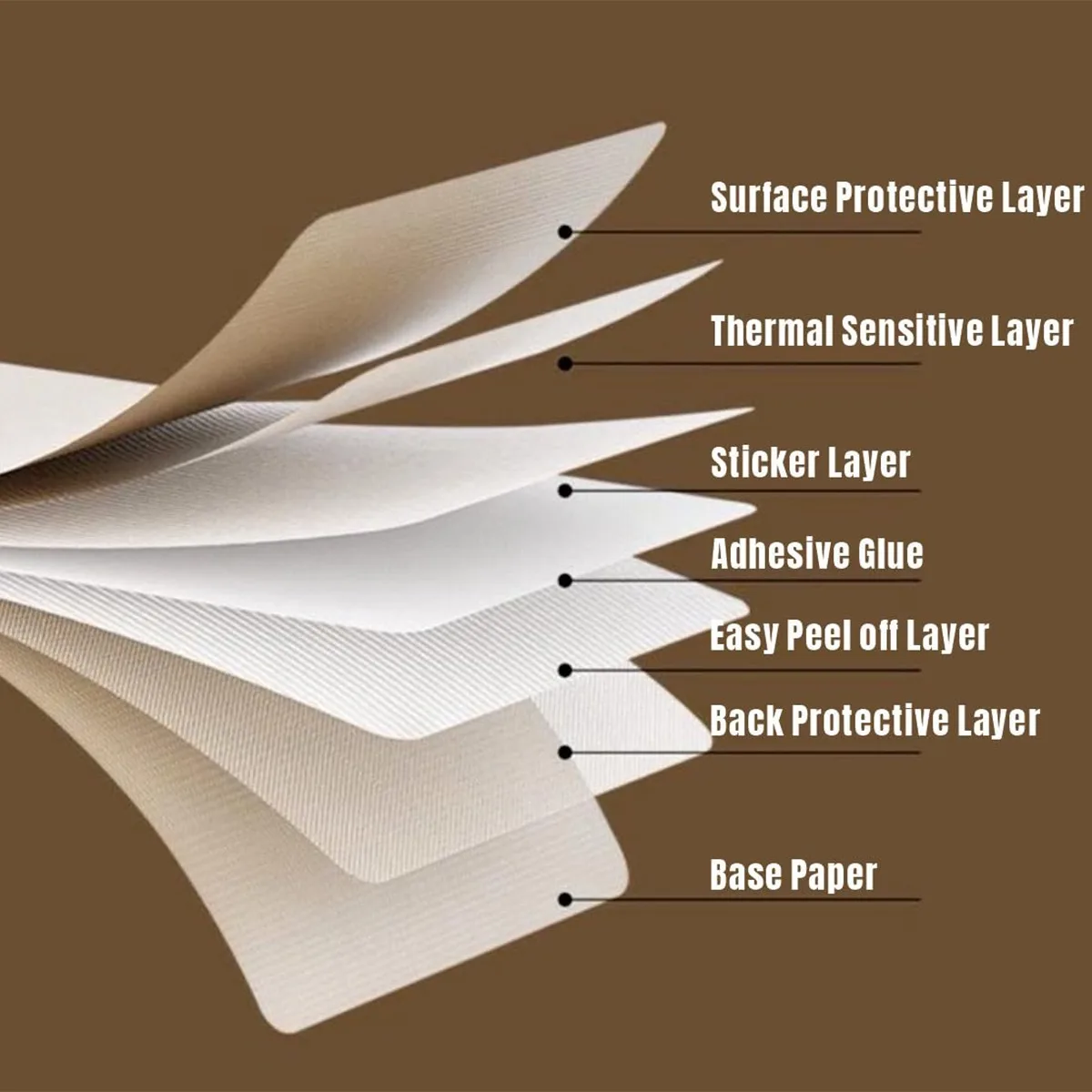 Papel adhesivo térmico, fabric - Commercial Printing Paper reseña y precio