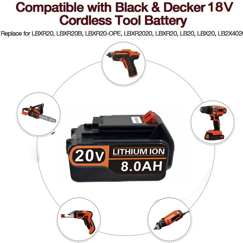 Batería de Repuesto de Litio d - Black+Decker Tool 20V Max reseña y precio